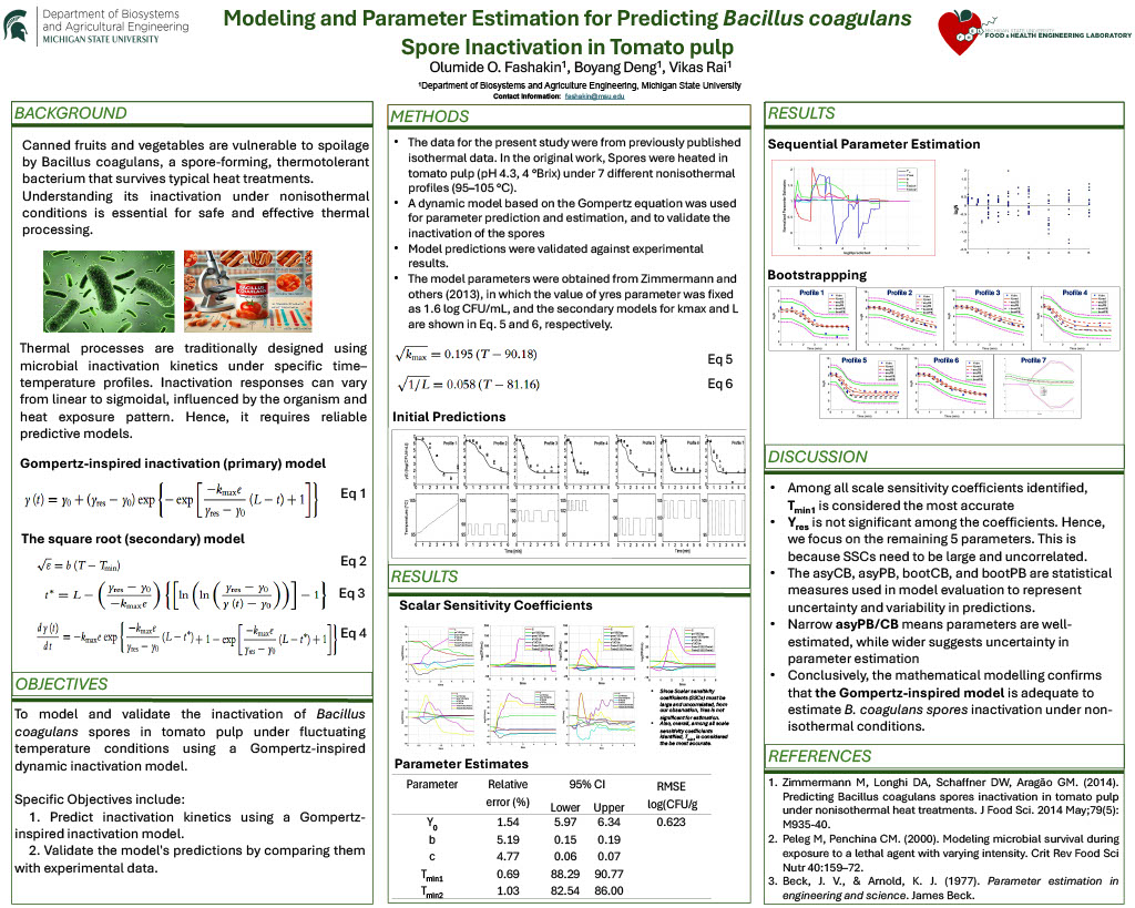 Fashakin, Olumide -- InverseProblemSymposium_250601_184324.jpg